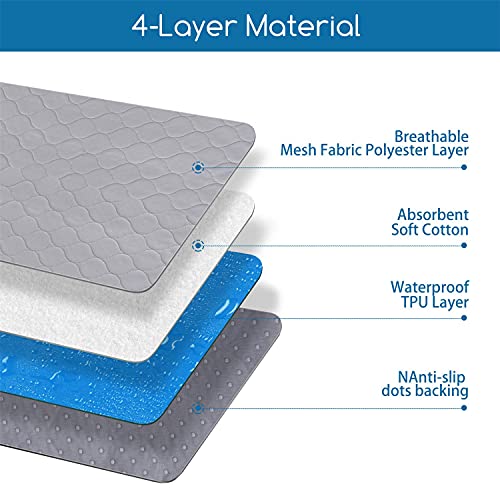 Nobleza - Empapadores de​ Adiestramiento para Perros, Toallitas de Entrenamiento para Mascotas, Reutilizable Alfombrilla Higiénica de Entrenamiento para Perros Gatos Grande, 75×89 CM /2 Pack