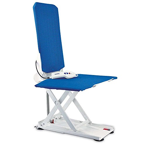 NRS Healthcare Blue Orca - Fundas Elevadoras de baño (Apto para Alivio del IVA en el Reino Unido)