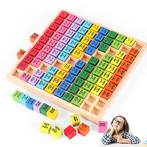 O-Kinee Tabla de Multiplicación, Juego Tablas de Multiplicar, Tablas Multiplicar, ábaco de Madera, Juguete Educativo de matemáticas,Base 10 Matemáticas,Dados de Colores (Color)