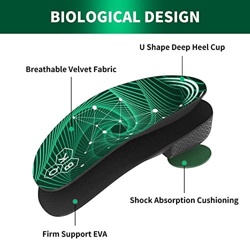 Plantillas Ortopedicas para Fascitis Plantar QBK 3/4 Soporte Arco Alto Plantilla Fascitis Plantar Plantillas Diseñado para Pies Planos Dolor de Talón Alivio del Dolor de Pie, L