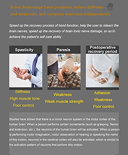 QMJHHW Dispositivo Eléctrico De Entrenamiento De Manos para Dedos, Equipo De Recuperación, Guantes De Asistencia, Ejercitador Ortopédico para Dedos para Pacientes con Hemiplejía