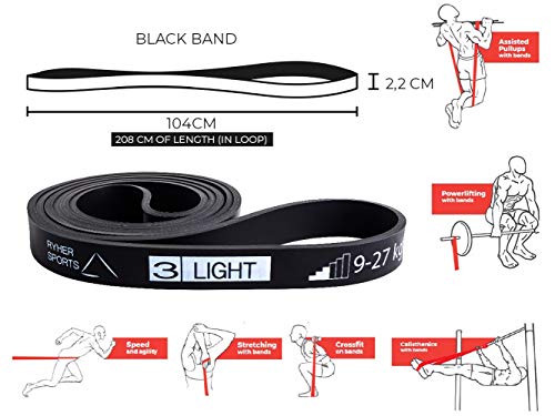 Ryher Bandas Elastica para Crossfit, dominadas, Asistente para pullups o Levantamiento de Pesas – Bandas de Resistencia - Incluye Manual y Bolsa