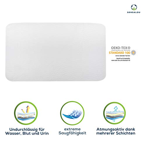Sensalou Funda de Colchón - Sábanas Impermeables y Lavable - Cuna Transpirable, Protector de Cama con Lana Absorbente - Capa Base Impermeable para Incontinencia - 70x100cm (2)