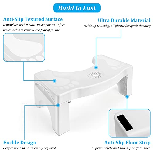 Taburete de inodoro plegable, duradero en cuclillas, para adultos mayores, antideslizante, adecuado para la postura del inodoro, para viajes de baño, fácil de limpiar, color blanco