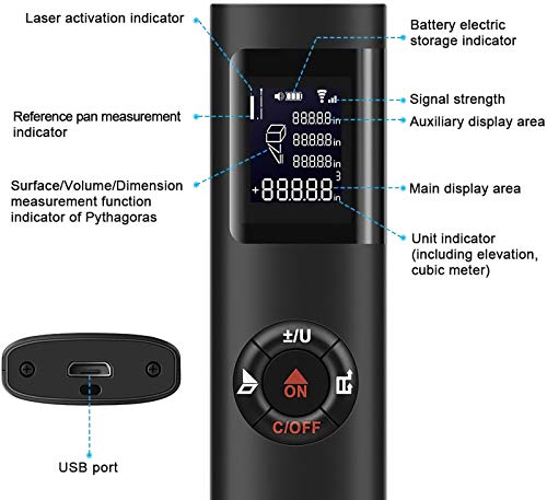 Telémetro Láser, IPSXP 30M 98Ft USB Recargable Medidor Láser Mudo Portátil Metro Láser con LCD Pantalla Retroiluminada Digital, Cálculo de Distancia, Área, Volumen, Pitágoras, Adición y Sustracción