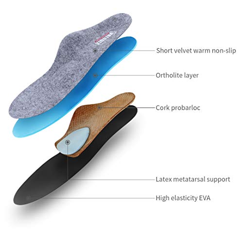 VALSOLE Plantillas Ortopédicas soportes de arco y talones la absorción de choque- para el dolor de talón, pie plano, Fascitis Plantar, dolor de rodilla y espalda (41-42 EU (270mm), gray-V107D)