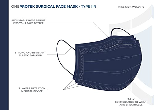 10 Mascarilla quirúrgicas colores desechables OneProtek - Mascarilla azul marino Tipo 2R IIR - Homologadas CE BFE ≥98% - Cómodas, transpirables y elásticas resistentes