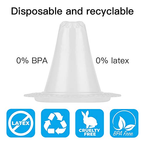 100x Fundas Desechables de Recambio | Protectores de lente del ThermoScan de Braun para Termómetros de Oído | Adaptables a Toda la Gama de Braun ThermoScan IRT | Paquete de 100 Unidades