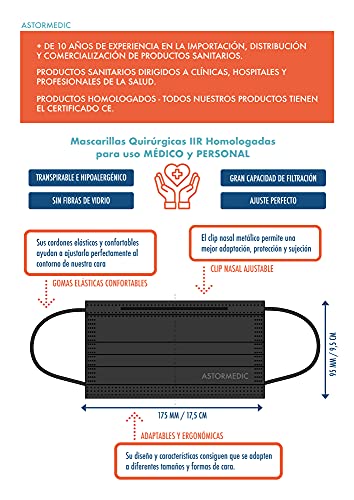 ASTORMEDIC | Mascarilla Quirúrgica Negra IIR [50 unidades] Jiada- Homologada CE - para Adulto. Mascarillas de uso Médico. 3 Capas. Alta Eficiencia filtración Bacteriana. Color Negro.