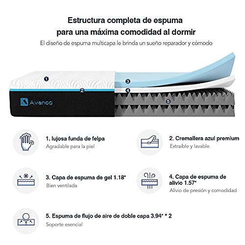 Avenco Colchón 135×190 viscoelástico,Espuma colchon,Grosor 20 cm, Certificada CertiPUR-US,100 Noches de Prueba,garantía de 10 años proporcionada por Avenco, Colchón en Caja