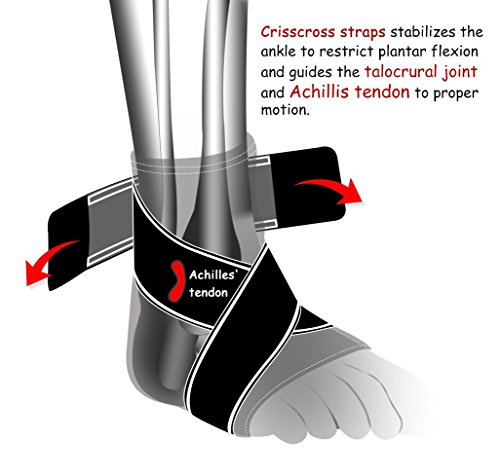 Calcetines para fascitis plantar, con apoyo en el arco, para hinchazón, el tendón de Aquiles y tobillo, con compresión, alivio del dolor, azul