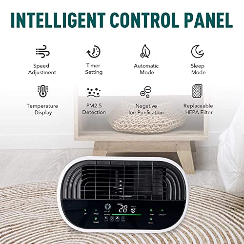 CO-Z Purificador de Aire con Filtro HEPA para Eliminar Bacterias Purificador de Aire Portátil con Modo de Sueño CADR 180m³/h hasta 50m2 Purifier Air de Carbón Activado y Luz UV