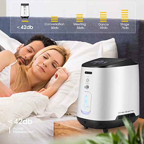 Concentrador de oxígeno, TOPQSC 1-7L / min Máquina de oxígeno portátil ajustable para uso en el hogar y los viajes