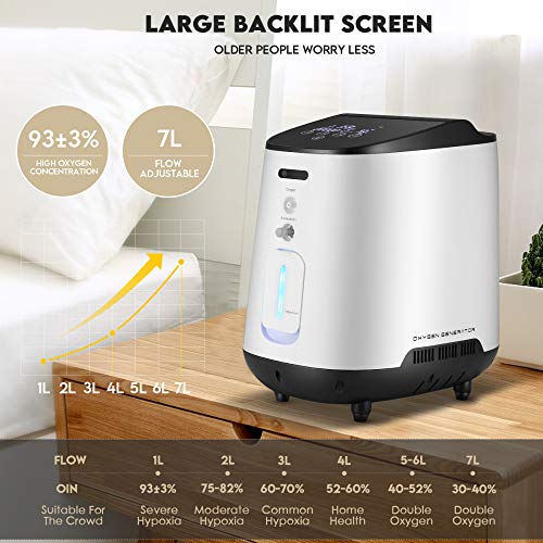 Concentrador de oxígeno, TOPQSC 1-7L / min Máquina de oxígeno portátil ajustable para uso en el hogar y los viajes