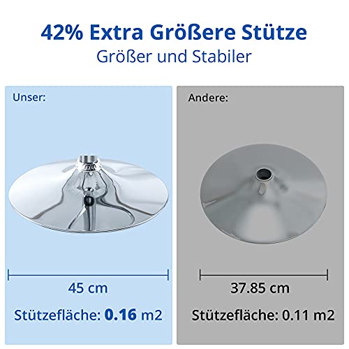 Cozy Castle Taburetes Altos de Cocina juego de 2, Taburete Alto ajustable en altura con respaldo en tela de lino, Taburete Cocina giratorias carga 150 kg (Gris)