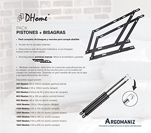 DHOME Pack 2 Sistema de elevacion hidráulicos + bisagras para canape abatible pistones (1250N (150 a 160cm Ancho canapé))