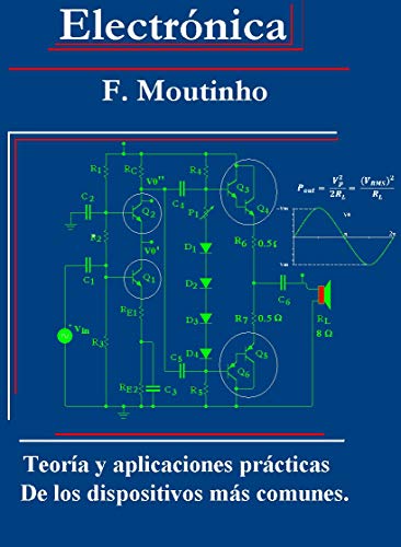 Electrónica: Teoría y Aplicaciones prácticas de los Dispositivos más Comunes