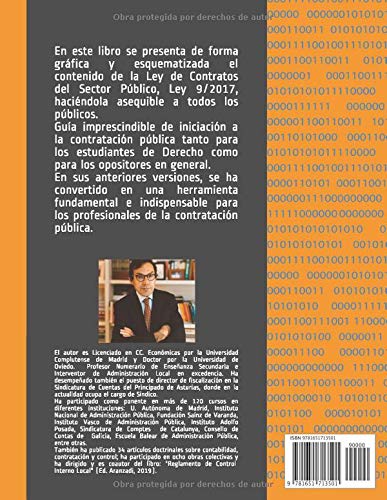 Esquemas de la Ley de Contratos del Sector Público: Ley 9/2017 de Contratos del Sector Público