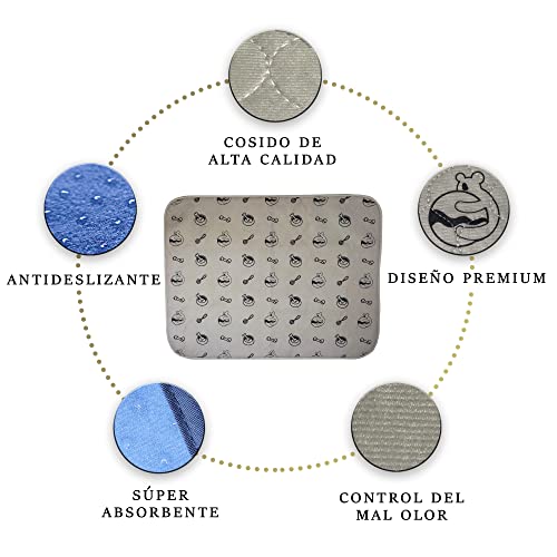 Extinum - Empapadores Perros Reutilizables para Entrenar a tu Mascota, Pipican para Perros Sencillo de Limpiar Que Ayuda a Perros con Incontinencia (Paquete de 2, L 70x90cm)