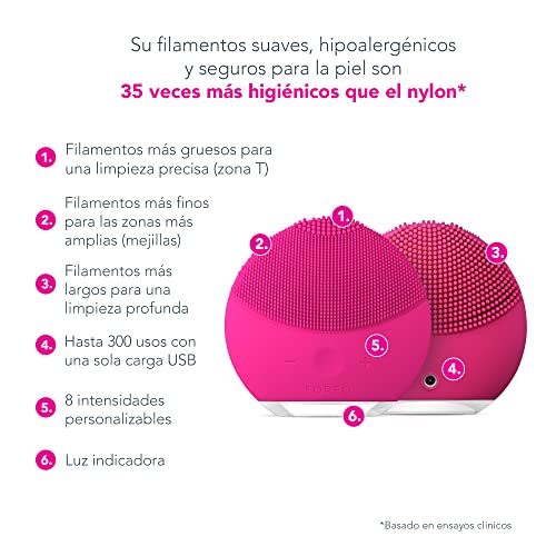 FOREO LUNA mini 2 Fuchsia cepillo de limpieza facial para todo tipo de pieles, cabezal de 3 zonas, ultra higiénico, 8 intensidades, 300 usos por carga, impermeable, 2 años de garantía