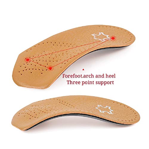 GuardInsoles Plantillas Ortopédicas Soporte Para el Arco Inserciones de Fascitis Plantar de 3/4 con Almohadilla Para el Metatarso Cojín del Talón, Cuero Fino Ultraligero Para Pies Planos（41-42