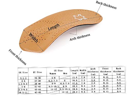 GuardInsoles Plantillas Ortopédicas Soporte Para el Arco Inserciones de Fascitis Plantar de 3/4 con Almohadilla Para el Metatarso Cojín del Talón, Cuero Fino Ultraligero Para Pies Planos（41-42