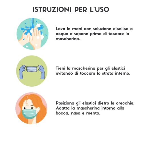 HI-TECH ITALIA STORE 50 Mascarillas Quirúrgicas Negras Tipo II R, Mascarillas Quirúrgicas Filtrantes con 3 Capas de Protección en TNT, Mascarillas 100% Made in Italy