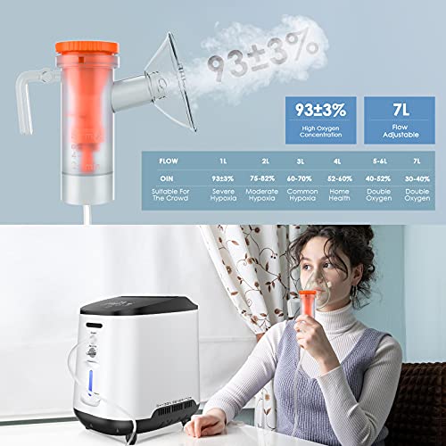 HUKOER Concentrador de oxígeno 1~7L / min Ajustable - Control Inteligente - Un año de garantía - Silencioso y confiable - Máquina de oxígeno portátil para Uso doméstico y de Viaje