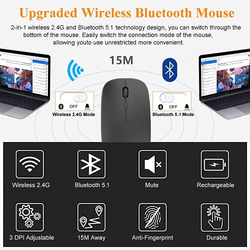 iAmotus Ratón Inalámbrico, Ratón Bluetooth Recargable Silencioso de Dual Modos (Bluetooth 5.1 + 2.4G Wireless), Mouse Ergonómico Ultra Delgado, 3 dpi Ajustables para PC/ Portátil/ Windows/ Linux/ Mac
