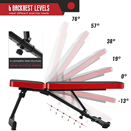 ISE Banco de Pesas Musculación Ajustable Plegable Multifuncional Inclinable Reclinable, Banco de Peso Plano Declinado Inclinado Abdominales para Fitness Entrenamiento Profesional con Respaldo, SY-5021