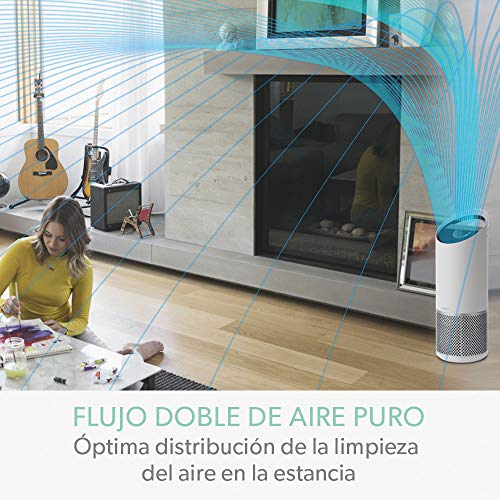 Leitz TruSens Purificador de aire Z-3000 HEPA SensorPod calidad de aire, atrapa virus, alérgenos de fiebre del heno, polvo, olores y humo, La UV-C mata +de 98% de bacterias, Para espacio hasta 70m²