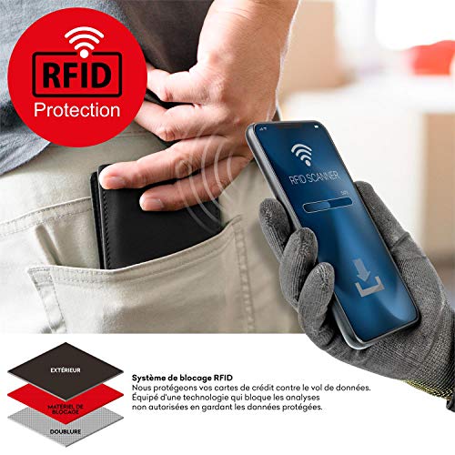 Lois - Cartera Hombre Piel Genuina Cuero. Monedero, Tarjetero con Sistema Bloqueo RFID. Marca Genuina y Original. Diseñada en España 202801, Color Marron