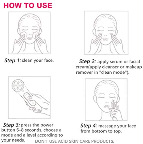 Masajeador de belleza por Ultrasonidos, 5 en 1 RF Radiofrecuencia LED Facial Instrumento con Gel Conductivo anti-edad Rejuvenecimiento de la piel/Anti-arrugas/Apriete de la Piel/Limpieza facial