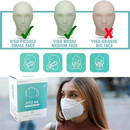 Mascarilla FFP2 CE 0370, Mascarilla de Protección Personal (5 capas), Caja 40 Unidades