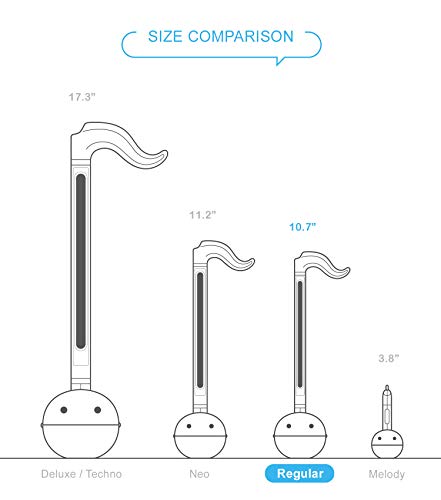Otamatone from Maywa Denki Otamatone Sweets Mint