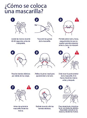 Pack 4 UDS MASCARILLAS DE Tela Lavable Reutilizable 2 Capas Doble Ajuste Elastico. (BLANCO)