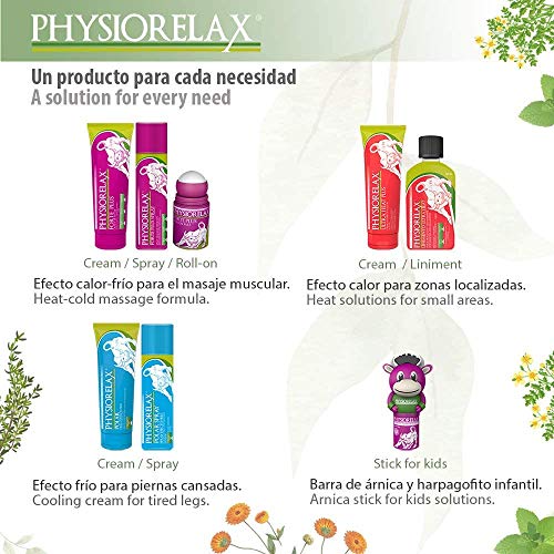 Physiorelax Polar Crema de Efecto Frío para Músculos y Ligamentos, Azul, 75 Mililitros