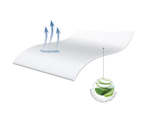 Pikolin Home - Funda de colchón de rizo Aloe Vera transpirable extra suave con cremallera en U para colchones de hasta 28 cm de altura