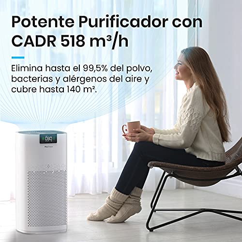 Pro Breeze Purificador de Aire Ultrapotente con Filtro HEPA. Con Ionizador y Luz Ultravioleta UV que captura Partículas, Alérgenos y Elimina olores. Para Casa y Habitaciones CADR 518 m³/h (140 m²)