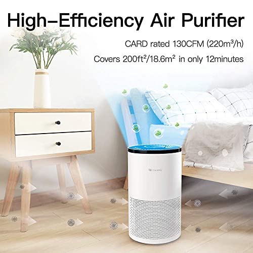 proscenic A8 Purificador de Aire, Purificador de Aire con Filtro HEPA H13 y Carbón Activado, Compatible con App y Alexa, Hasta 55 m² y CADR de 220m³/h, 24dB Modo de Sueño, Efecto de Filtro 99,97%