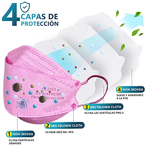 PROTECTOR P Mascarillas FFP2 NR Certificación CE 2163 Uso No Médico 3, 5, 10, 20, 50 o 100 pcs, filtración ≥ 95%, comoda ligera, Filtro Multicapa, Uso Personal, Mascarillas Facial Protección