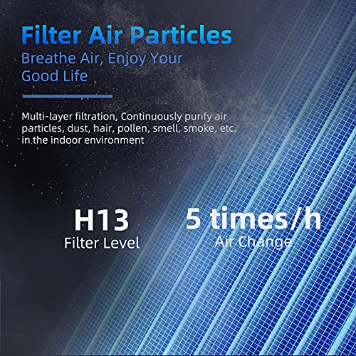 Purificador de aire con H13 HEPA, purificador de aire para hasta 20 m², elimina el 99.97% de partículas, lámparas UV-C y diseño de fragancia, purificador de aire de habitación para personas alérgicas