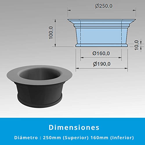QUICKWARE Aro Desbarazado para Tolva de 250mm Ø · para Encimeras de Cocina Industriales · Aro de Goma Troncónico para para Tirar Restos de Basura sobre encimera de 232 Ø
