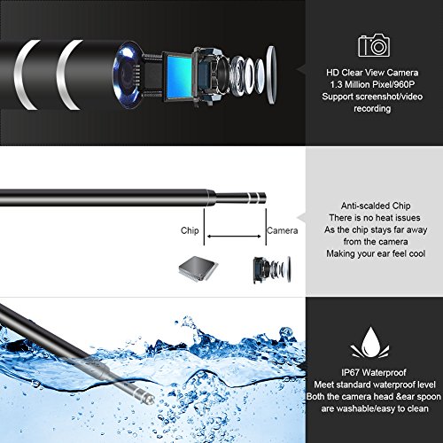 Rehomy Digital Led Otoscopio Cámara de Oído Alcance Kit de eliminación de Cera Herramienta de Limpieza de Cera de oído