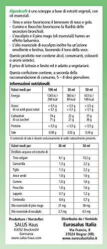Salus Alpenkraft Jarabe Herbal - 250 ml