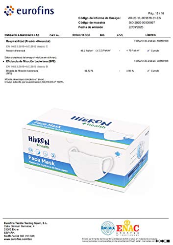 Se Envía Desde España 200 Unidades Protección Facial Desechable