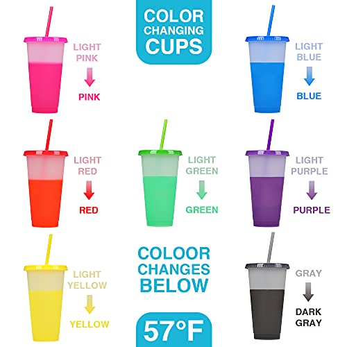 Taza que Cambia de Color - 7 PCS a Prueba de Fugas Plástico Vaso Taza de café reutilizable con Tapas y pajita Tazas de viaje sin BPA - 24oz | 710ml taza de bebida para Niños & Adultos