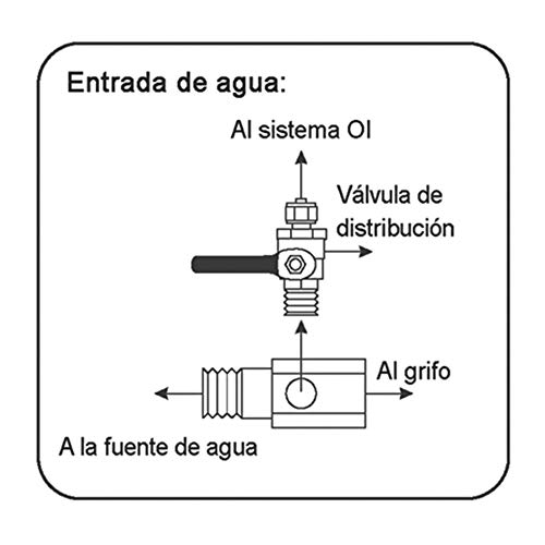 Toma de agua entrada 3/8 + llave rosca 1/4 para equipos de osmosis inversa. Bbagua.
