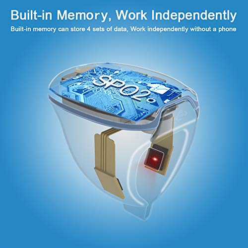 ViATOM Oxímetro de Pulso, Oxygen Monitor Bluetooth, Medición de la saturación de oxígeno (SPO₂), Frecuencia Cardíaca (Pulso), con Alarma, App para Android e iOS, Reporte de PC