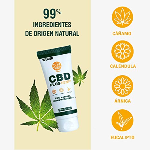 Weider Nutrition Crema Antiinflamatoria 75 ml con CBD, Calendula, Arnica y Eucalipto. Ideal crema de masaje antes y después del ejercicio físico